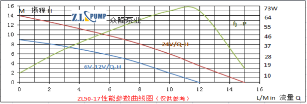 ZL50-17Warm Water Bath Pump.png